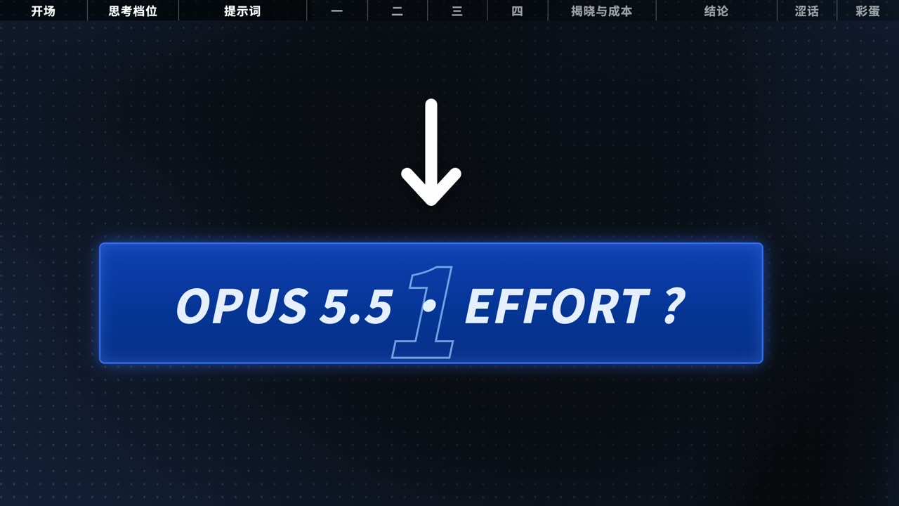 蓝色发光标签 OPUS 5.5 · 1 · EFFORT ?