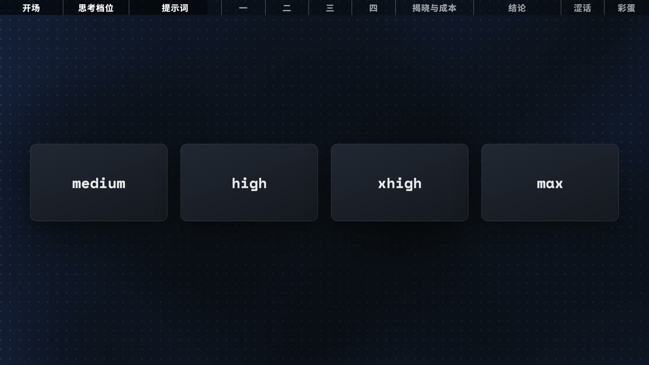 四张写着档位的卡片